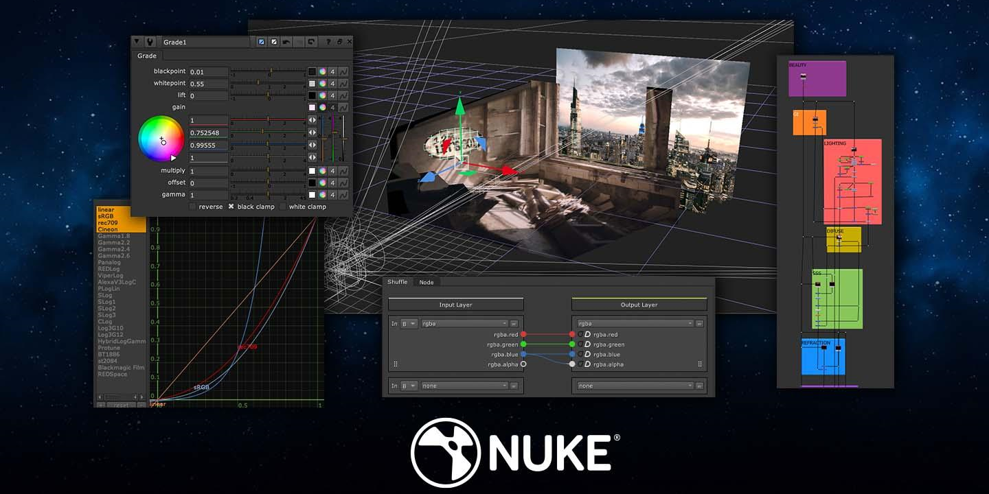 Nukeͼ2