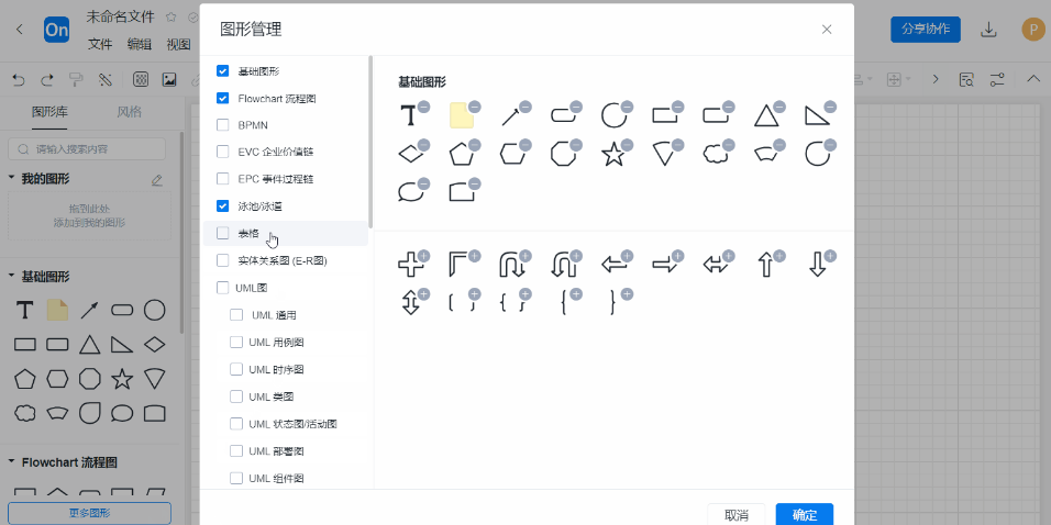ProcessOnͼ5