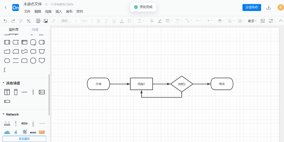 ProcessOnͼ8