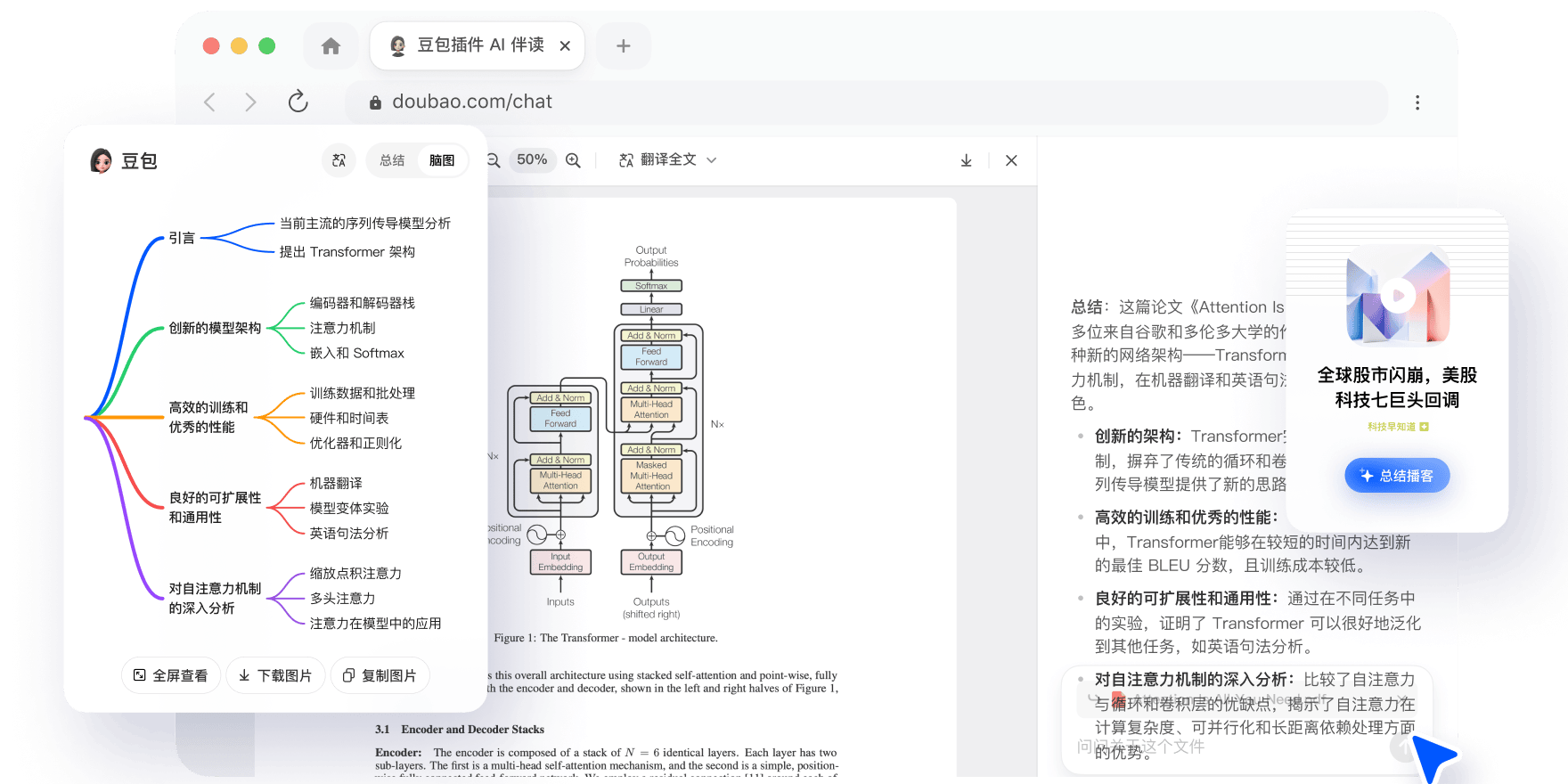 ��������������ͼ3