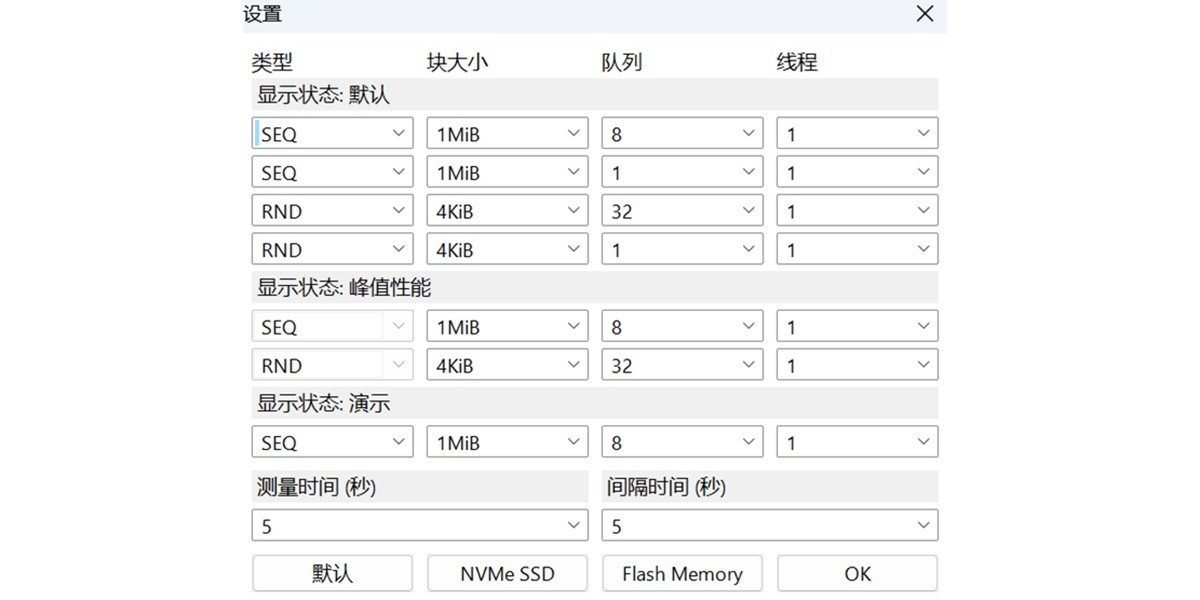 CrystalDiskMark°ͼ3