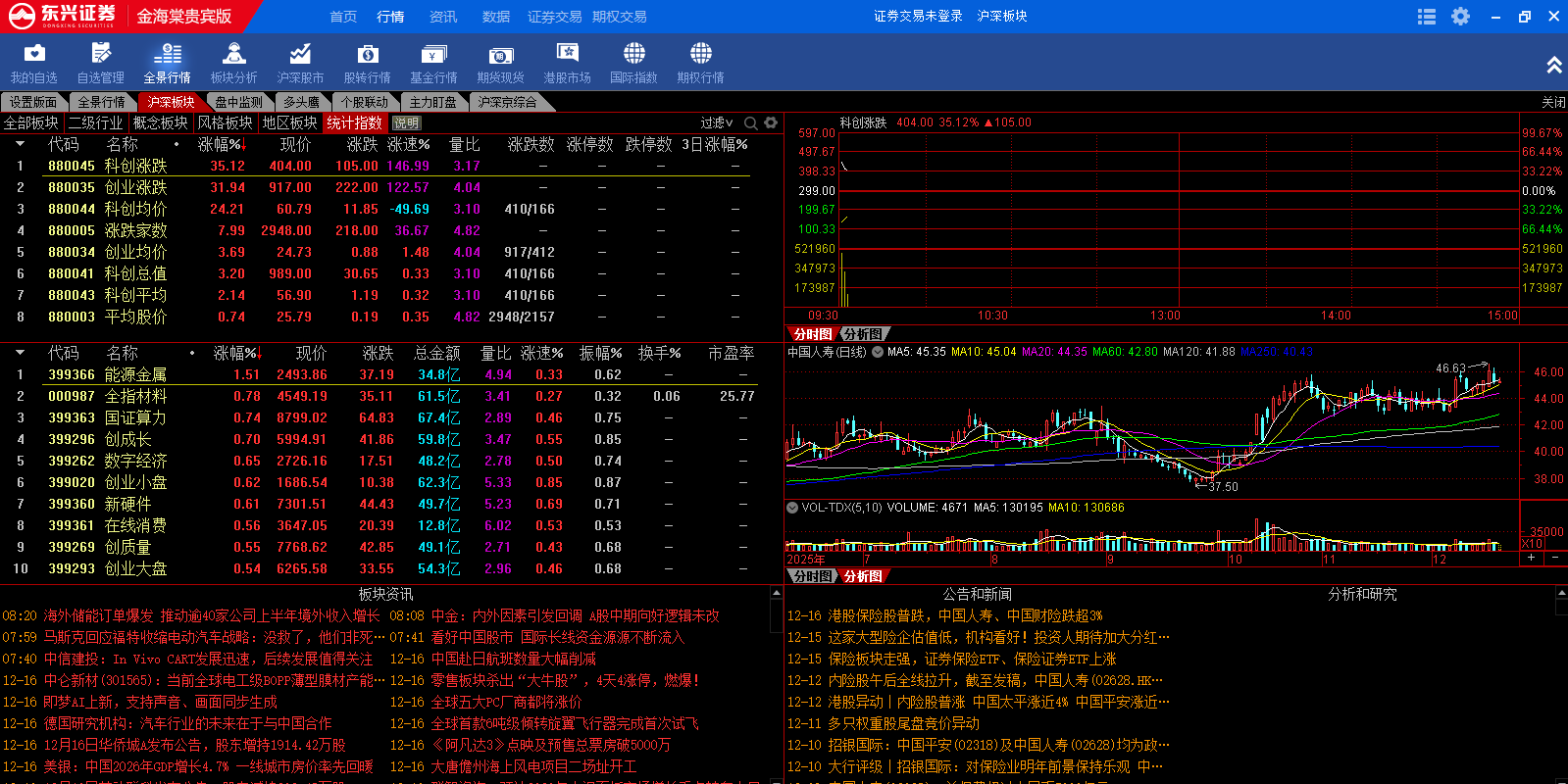 ����֤ȯ���Ĺ�����ͼ4