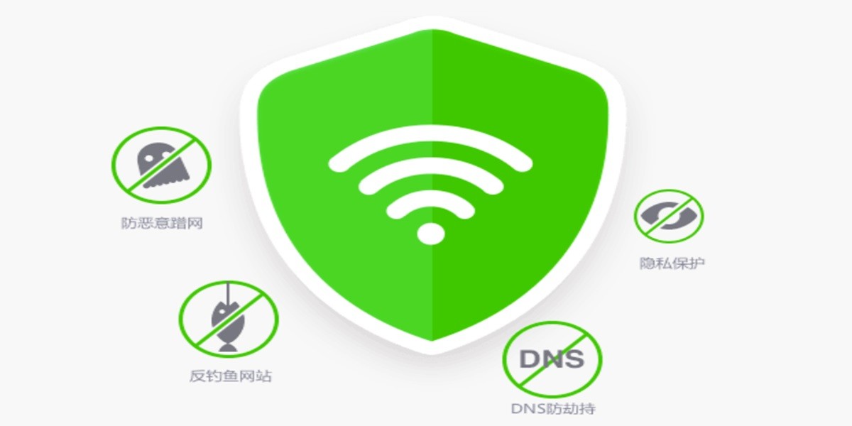 360����wifi������ͼ5