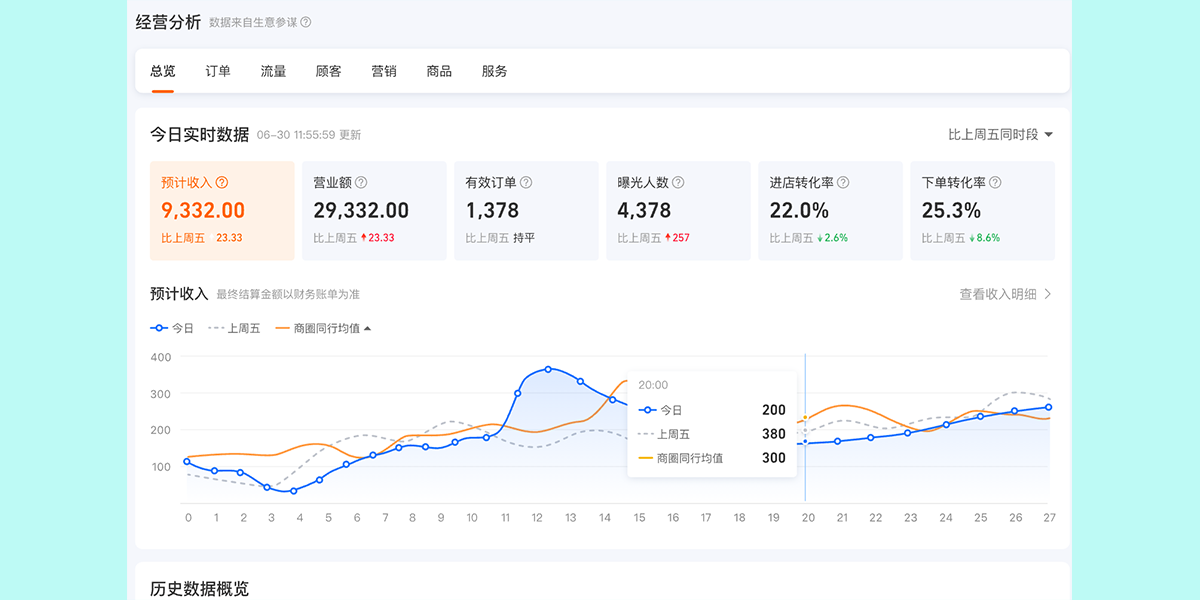 �Ա������̼Ұ���Զ˽�ͼ8