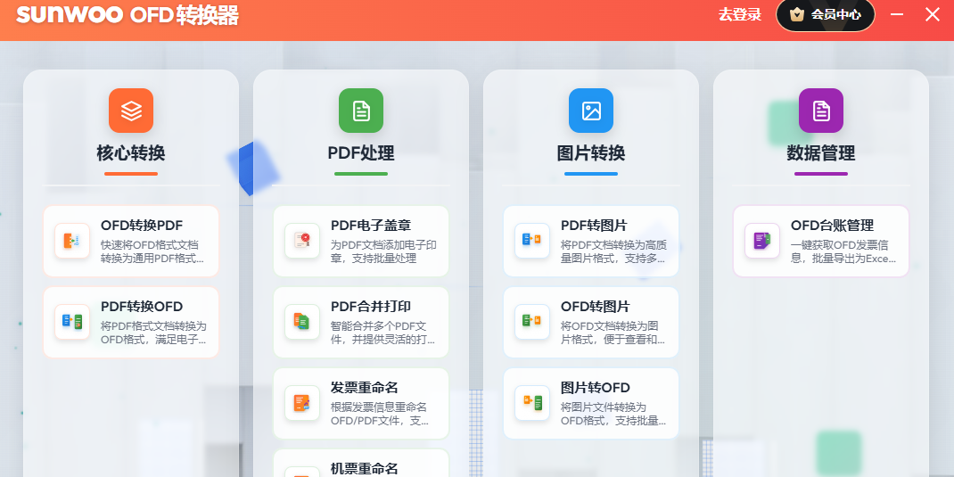 sunwooOFDת������ͼ1