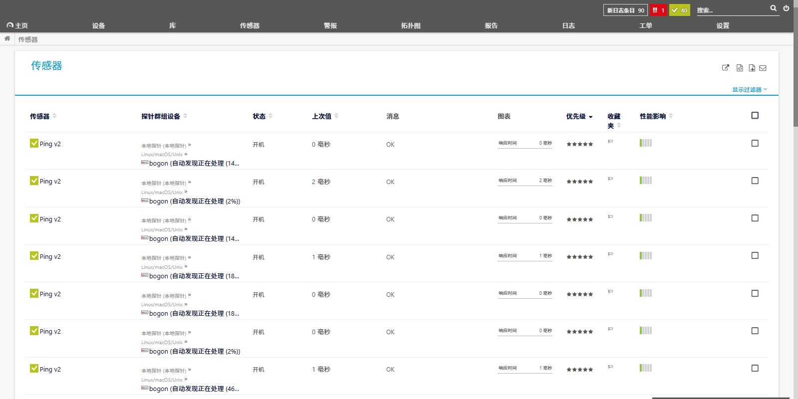 PRTG Network Monitor��ͼ5