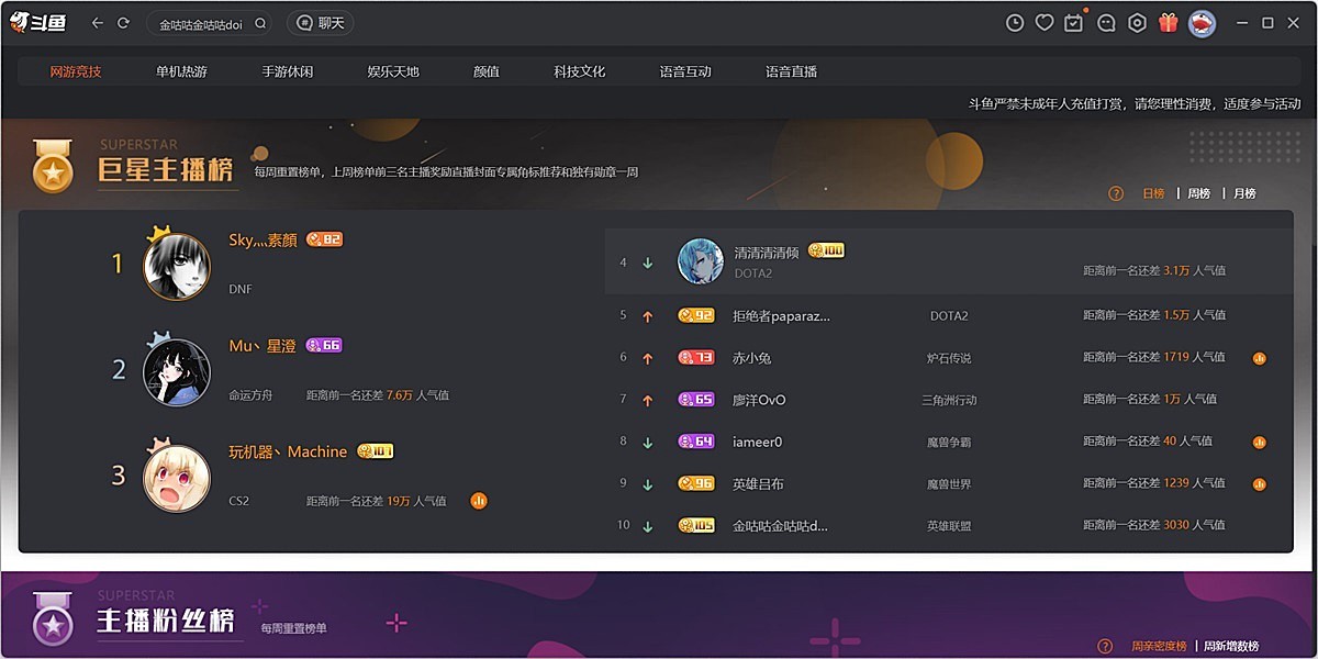 ����ֱ����ͼ5