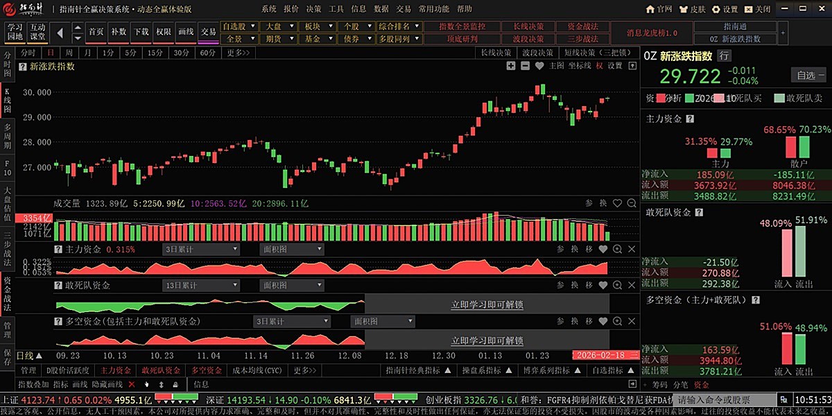 ָ�����ͼ1