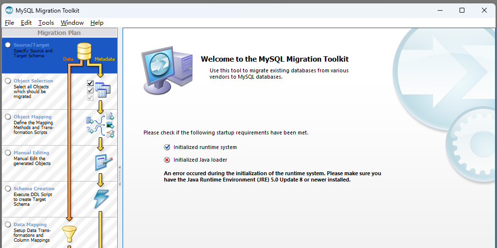 MySQL GUI Tools��ͼ2