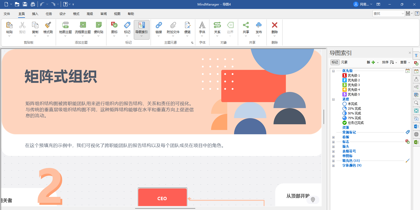 MindManager���԰��ͼ5