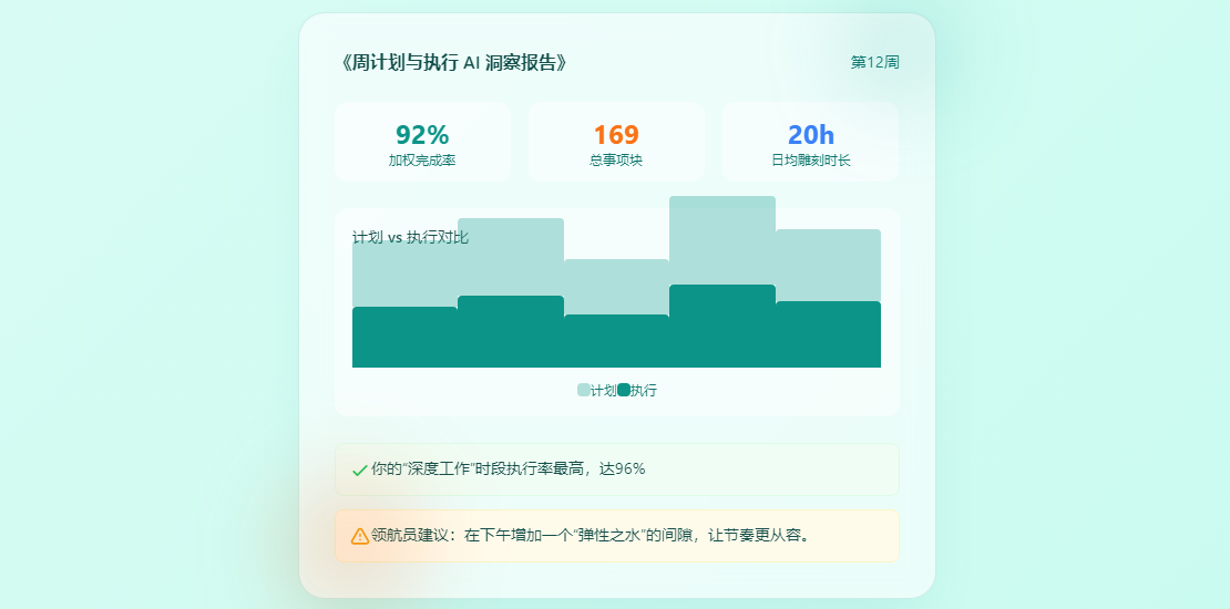 ʱ����ϫ��ͼ2